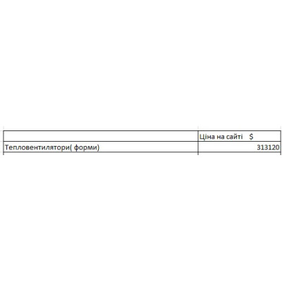 Продажа оборудования по изготовлению тепловентиляторов - 313 120 $
