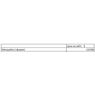 Продажа оборудования для изготовления мясорубок - 133 760 $