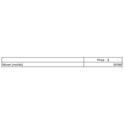Sale of equipment for the production of mixers - 29 760 $