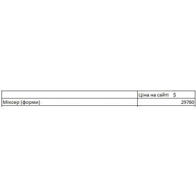 Sale of equipment for the production of mixers - 29 760 $