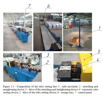 Sale of equipment for the manufacture of refrigerators and freezers - 9 250 307 €