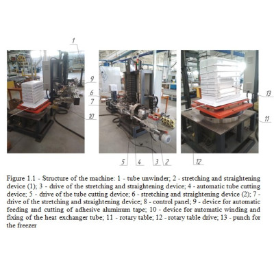Sale of equipment for the manufacture of refrigerators and freezers - 9 250 307 €