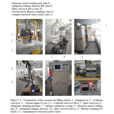 Sale of equipment for the manufacture of refrigerators and freezers - 9 250 307 €