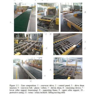 Sale of equipment for the manufacture of refrigerators and freezers - 9 250 307 €