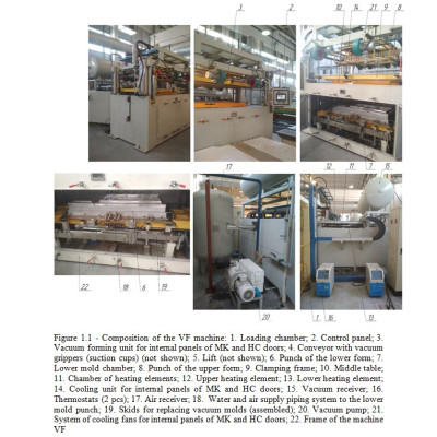 Sale of equipment for the manufacture of refrigerators and freezers - 9 250 307 €