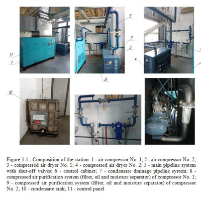 Sale of equipment for the manufacture of refrigerators and freezers - 9 250 307 €