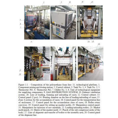 Sale of equipment for the manufacture of refrigerators and freezers - 9 250 307 €